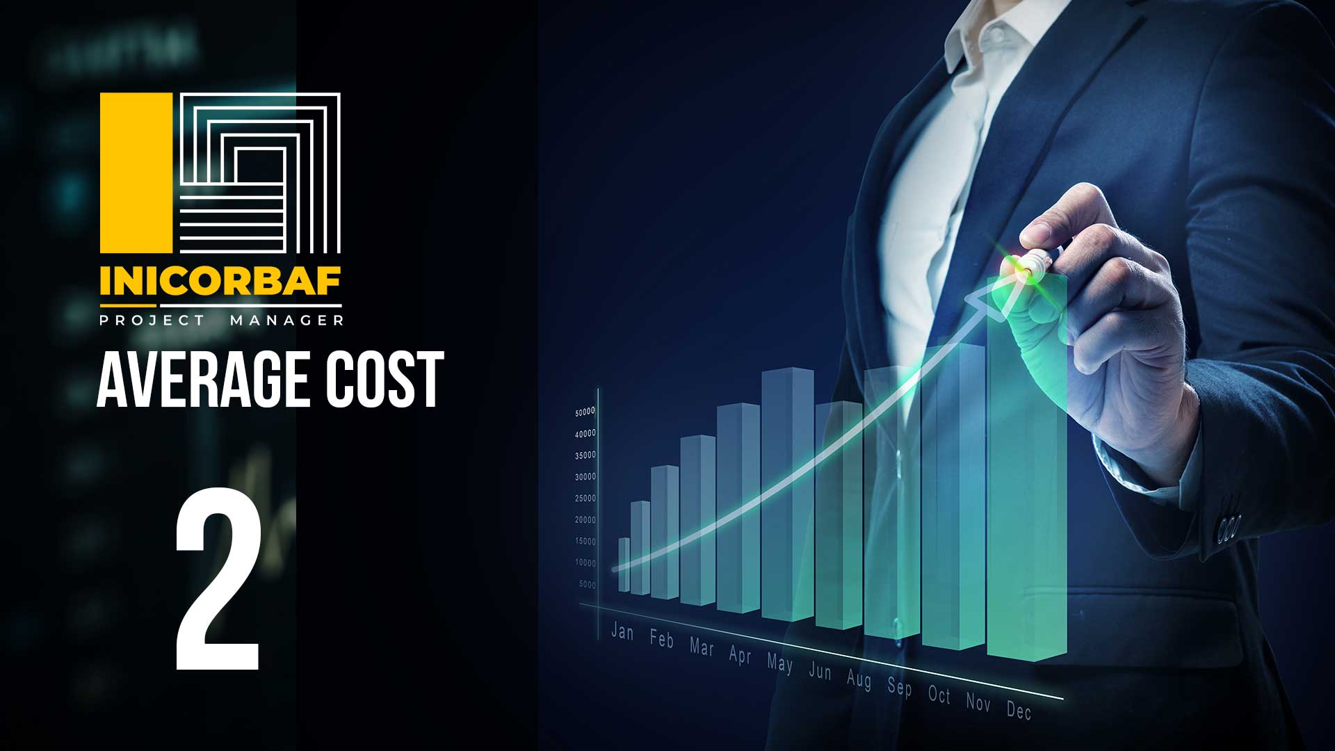 Average Cost: la strategia segreta dei gestori professionali