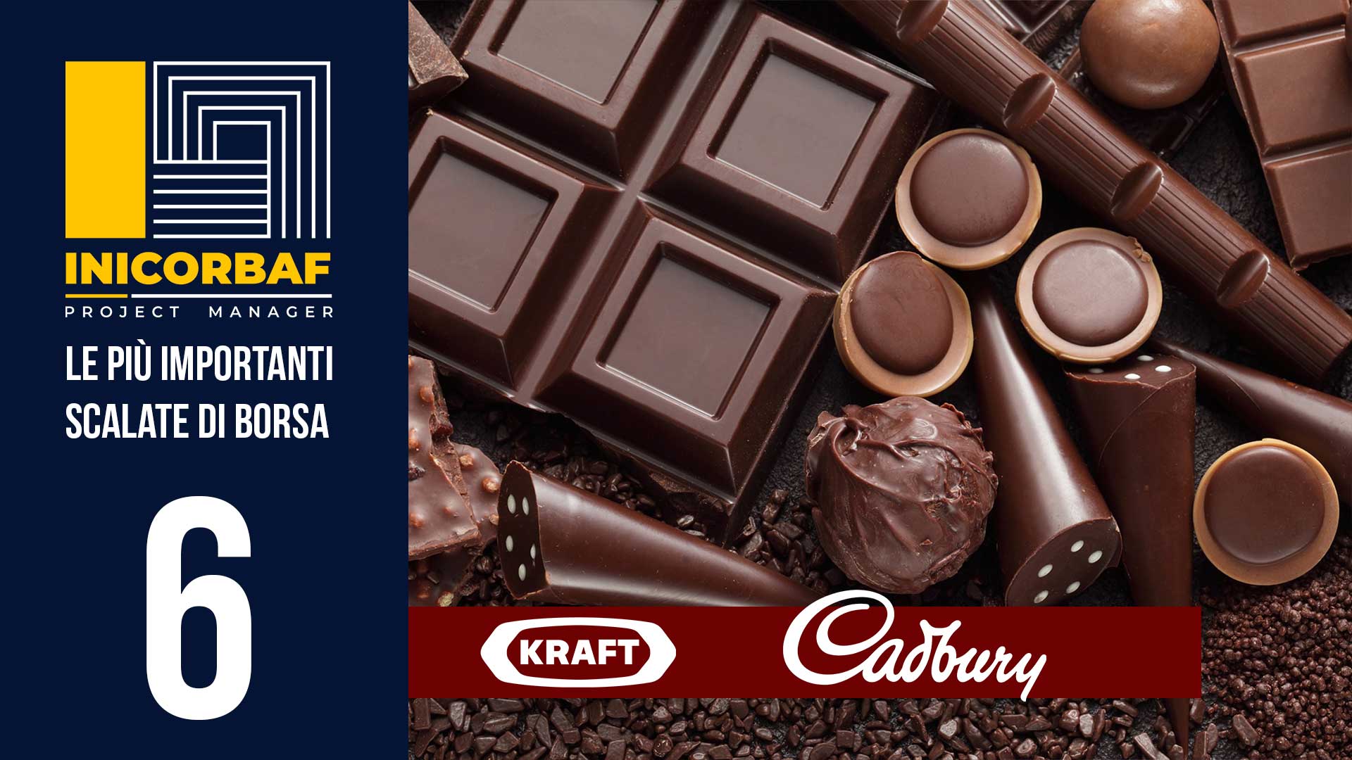 Kraft – Cadbury: quando l'industria del cioccolato divenne una questione di Stato